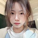 WONG GLADYS from patreon